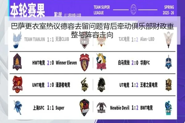 巴萨更衣室热议德容去留问题背后牵动俱乐部财政重整与阵容走向